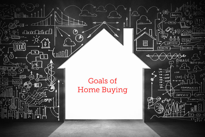 Goals of Home Buying