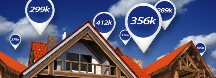 Real Estate Market Prices